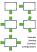 Caudon Badger Nesting Chamber Configurations